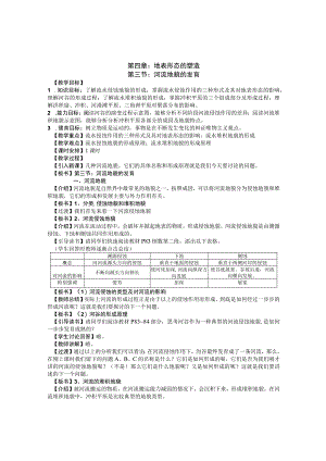 第四章地表形态的塑造.docx