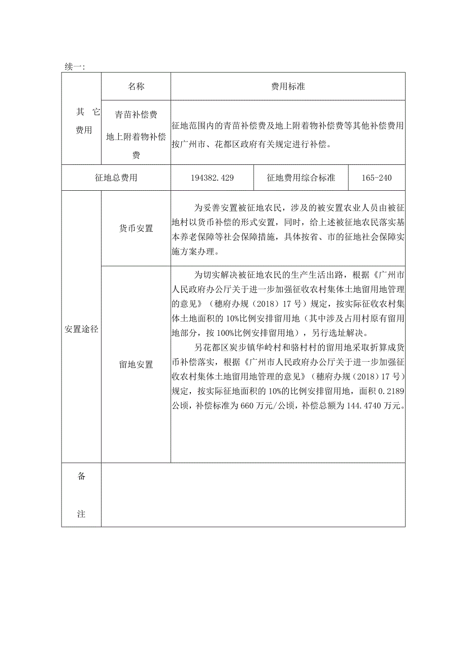 征收土地方案汇总).docx_第2页