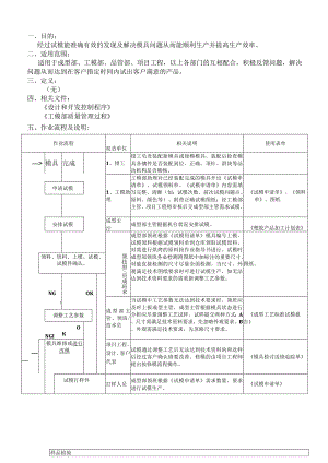 试模作业指导书（范本）.docx