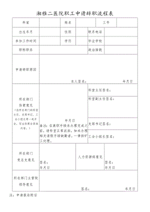 湘雅二医院职工申请辞职流程表.docx