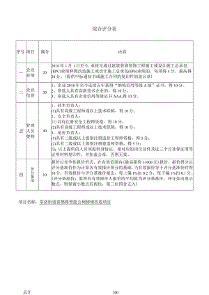 综合评分表.docx