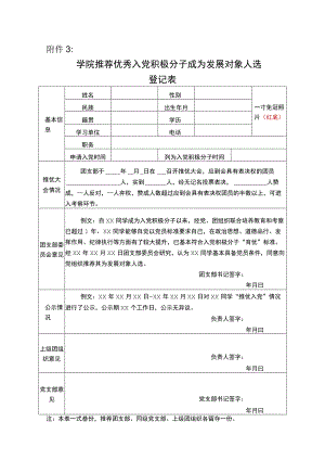 学院推荐优秀入党积极分子成为发展对象人选登记表.docx