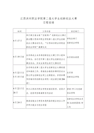 江西洪州职业学院第二届大学生创新创业大赛.docx