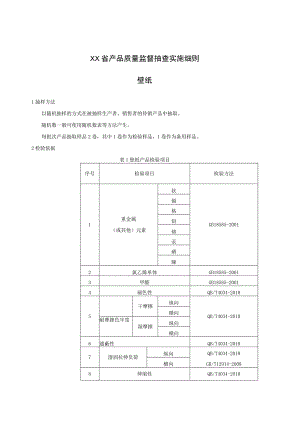 产品质量监督抽查实施细则——壁纸.docx