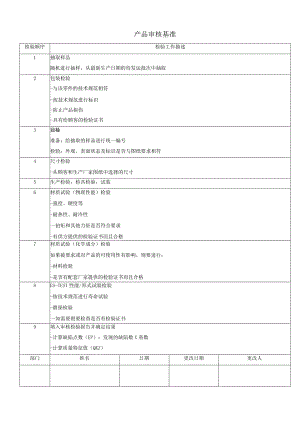 产品审核附件表单.docx