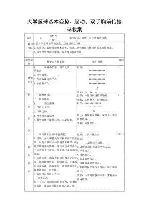 大学篮球基本姿势、起动、双手胸前传接球教案.docx