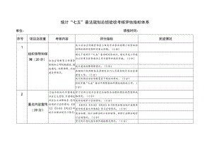 统计“七五”普法规划总结验收考核评估指标体系.docx