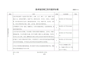 美术馆日常工作月度评分023年月.docx