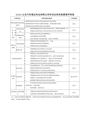 公交汽车客运车站有限公司专项应急预案要素评审表.docx