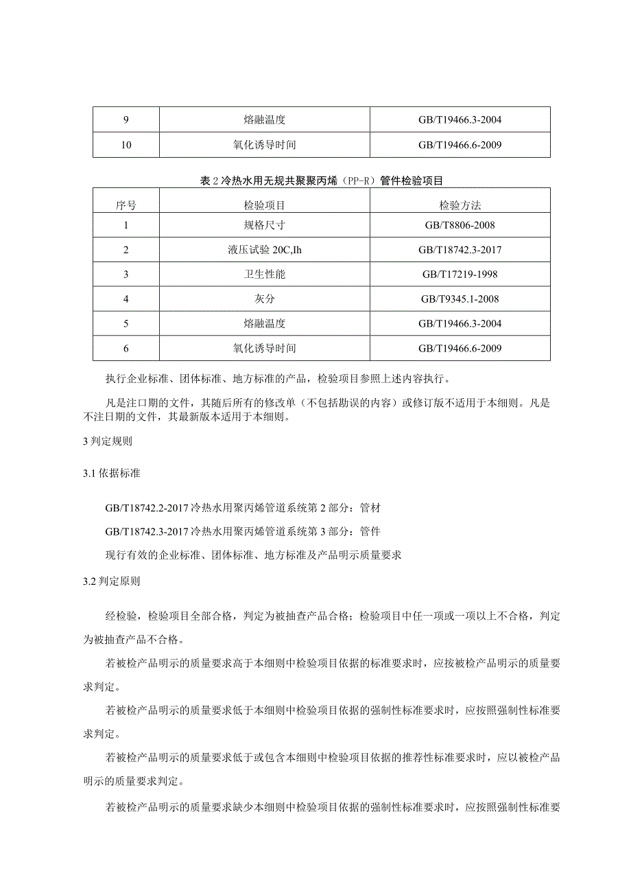 产品质量监督抽查实施细则——冷热水用无规共聚聚丙烯(PPR)管材管件.docx_第2页