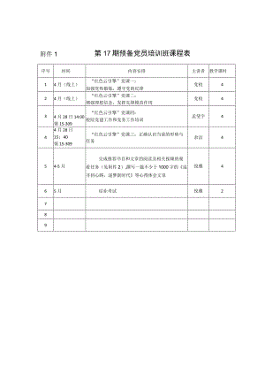 第17期预备党员培训班课程表.docx