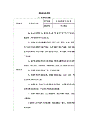保洁部岗位职责.docx