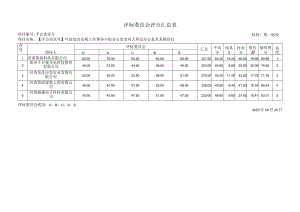 评标委员会评分汇总表.docx