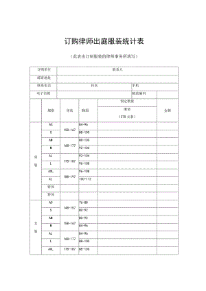 订购律师出庭服装统计表.docx
