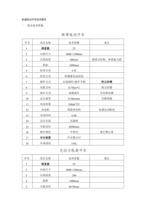 轨道电动平车技术要求基本技术参数转弯电动平车.docx