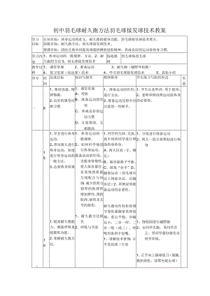 初中羽毛球耐久跑方法羽毛球接发球技术教案.docx