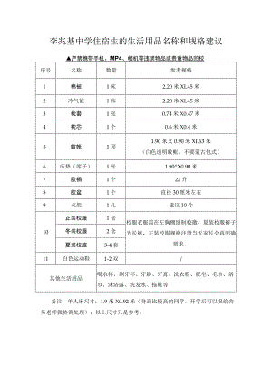 李兆基中学住宿生的生活用品名称和规格建议.docx
