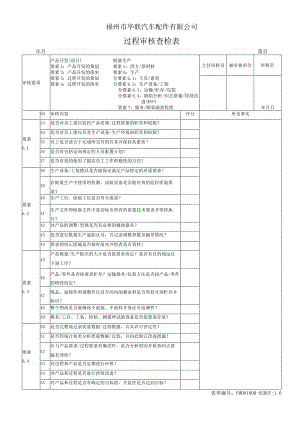 过程审核检查表6.docx