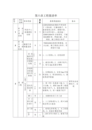 第六章工程量清单.docx