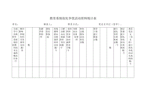 教育系统创先争优活动资料统计表.docx