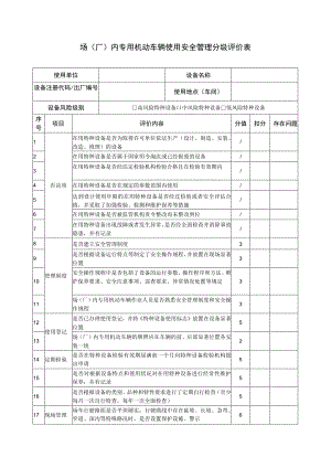 场（厂）内专用机动车辆使用安全管理分级评价表.docx