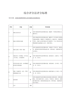 综合评分法评分标准.docx