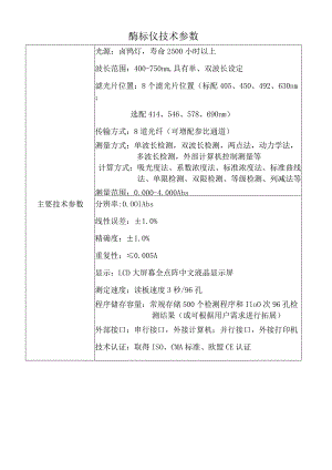 酶标仪技术参数.docx
