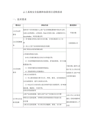 云上系统安全监测和加固项目采购需求.docx