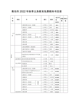 青岛市2022年秋季义务教育免费教科书目录.docx