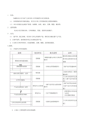 顾客沟通与合同订单评审程序.docx