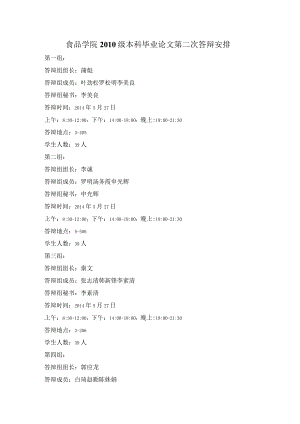 食品学院2010级本科毕业论文第二次答辩安排.docx