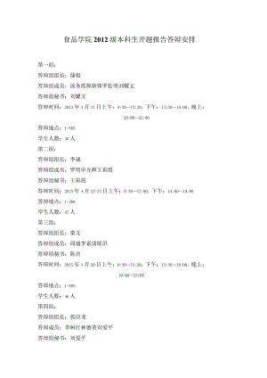 食品学院2012级本科生开题报告答辩安排.docx