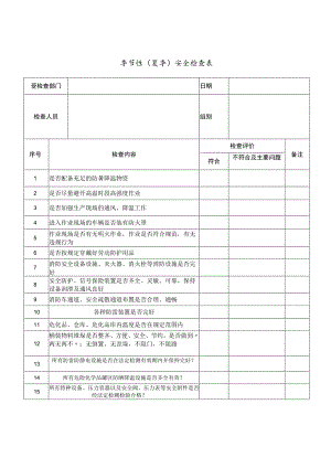 季节性(夏季)安全检查表.docx