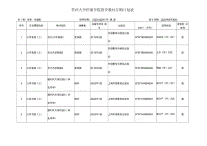 江苏工业学院本科教学教材订购计划表.docx
