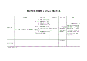 湖北省地质科学研究院采购询价单年月日.docx