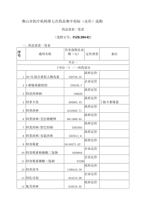 佛山市医疗机构第七次药品集中招标议价采购.docx