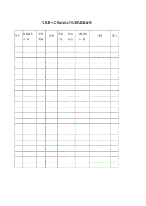 拟配备本工程的试验和检测仪器设备表(2023年).docx