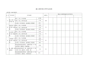 施工组织设计评审记录表(2023年).docx
