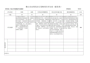 评审项目佛山市申报国家节水型城市评审时间年月日佛山市水利局自行采购项目评分表服务类.docx