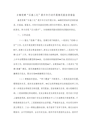乡镇党建“五基三化”提升年行动开展情况报告供借鉴.docx