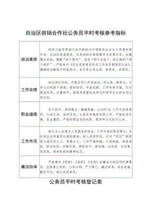 自治区供销合作社公务员平时考核参考指标.docx