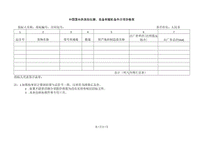 中国国内供货的仪器、设备和随机备件分项价格表(2023年).docx
