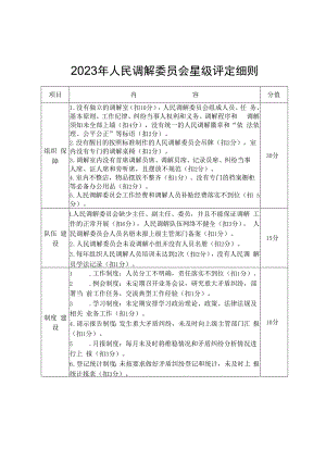 2023年人民调解委员会星级评定细则.docx