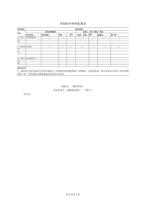 货物组件材料配置表(2023年).docx