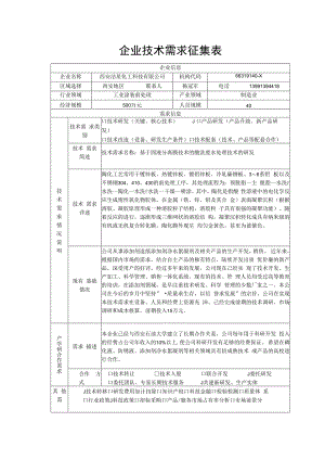 近期相关工作要点.docx