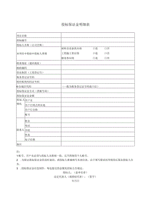 投标保证金明细表(2023年).docx