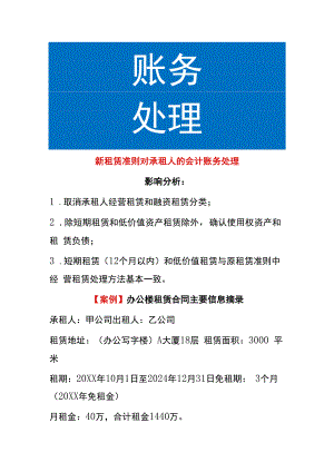 新租赁准则对承租人的会计账务处理.docx