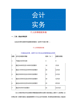 员工个人所得税税率表.docx