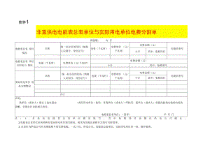 电费分割单模板及账务处理.docx