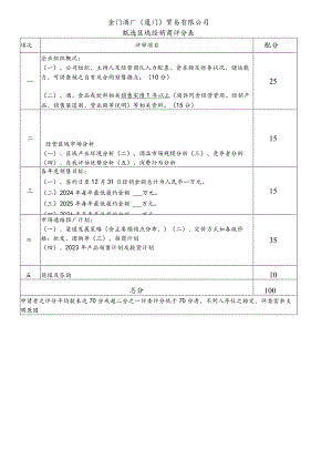 金门酒厂厦门贸易有限公司甄选区域经销商评分表.docx